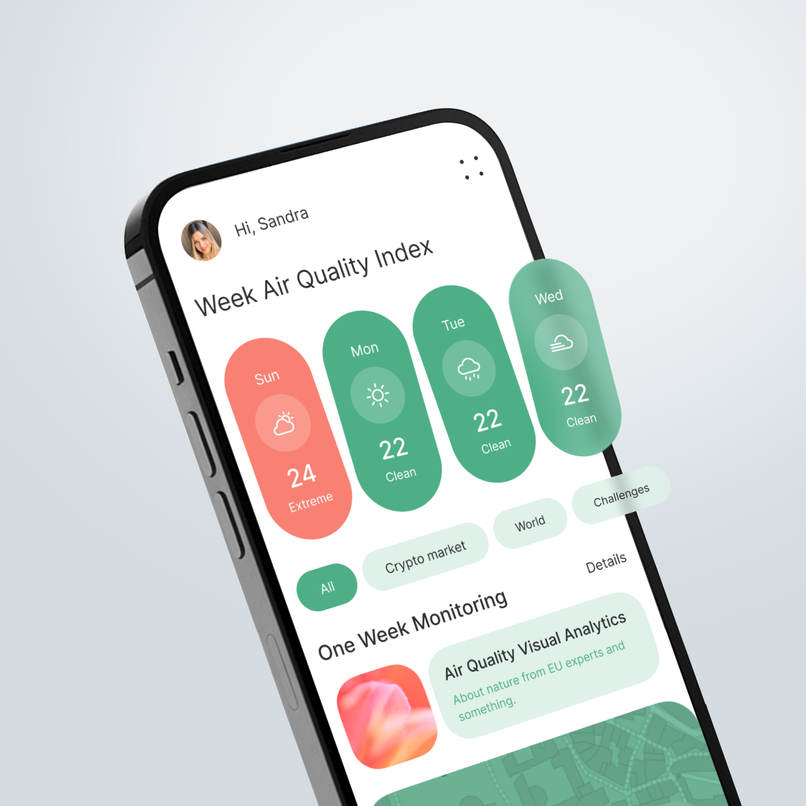 Eco Sence week air quality index