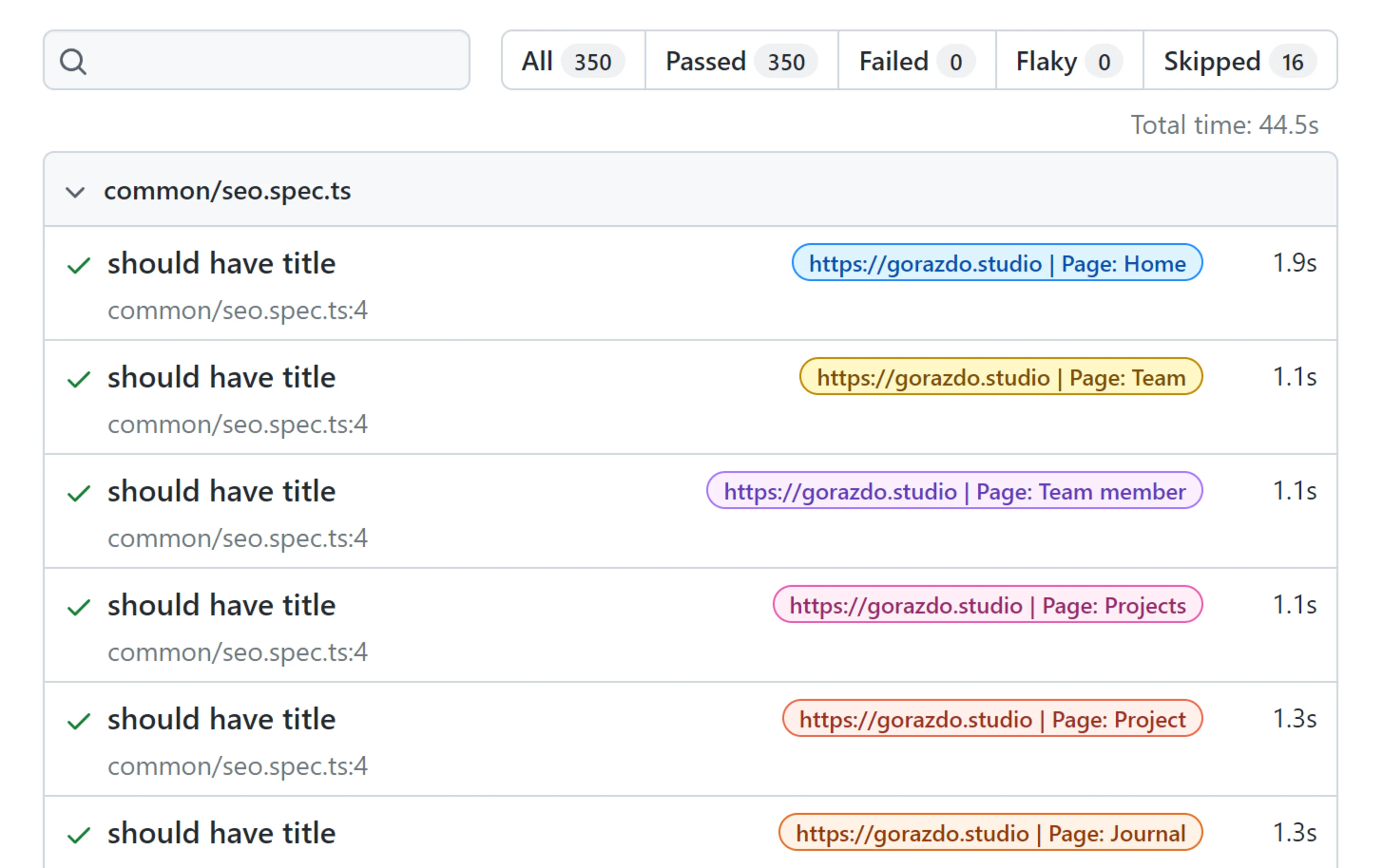 Test results of Playwright run