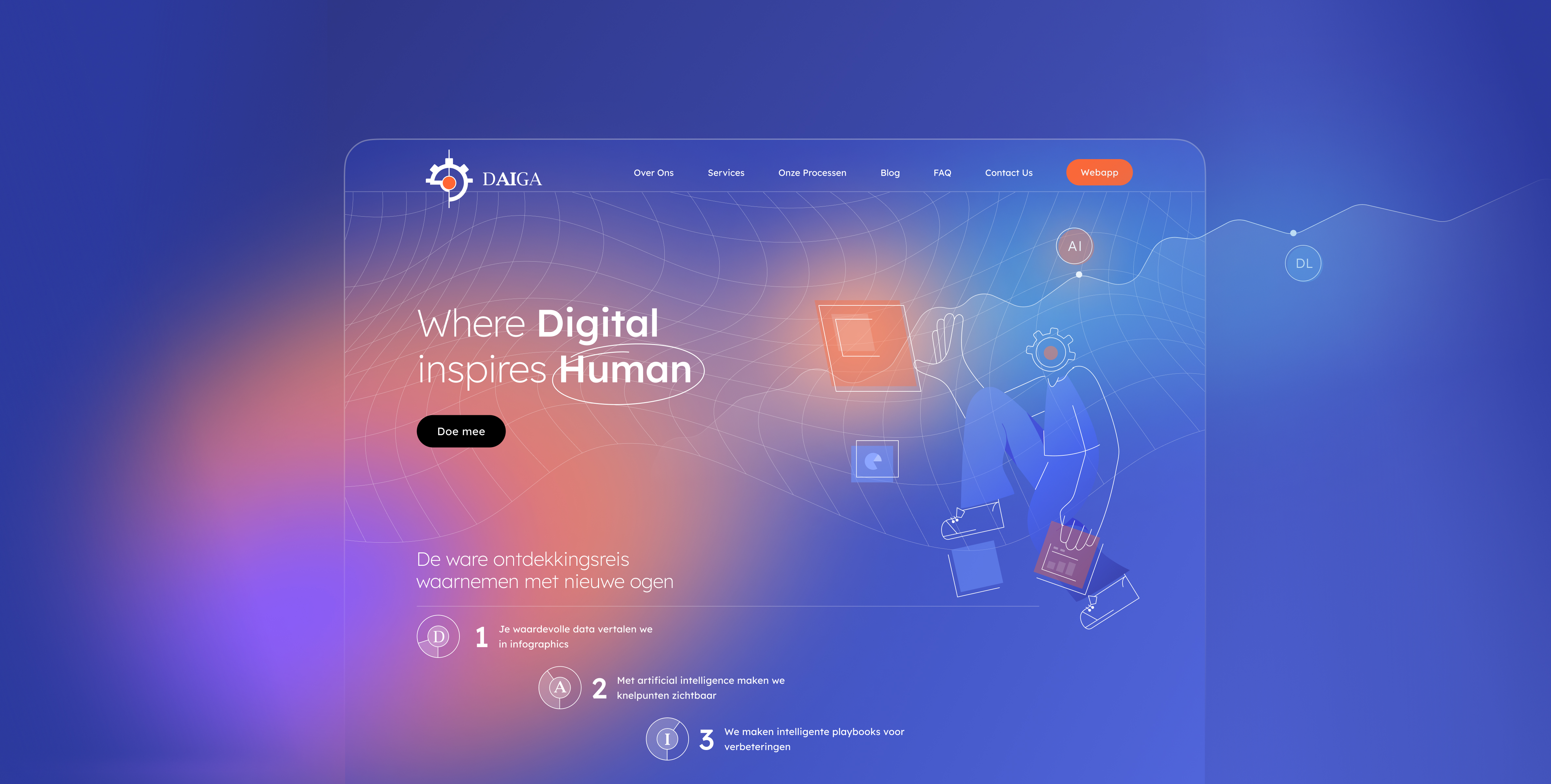 Daiga by Gorazdo Hero section