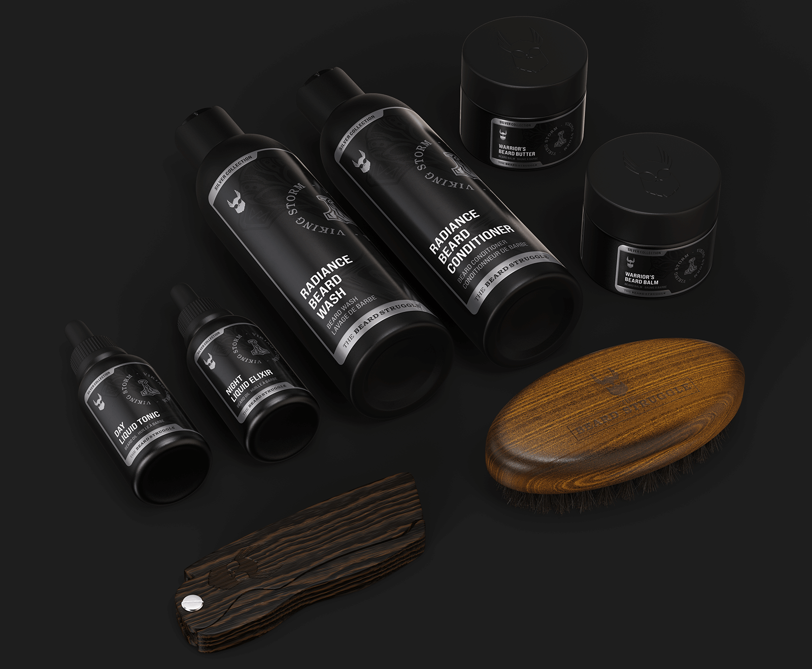 Best beard growth deals kit