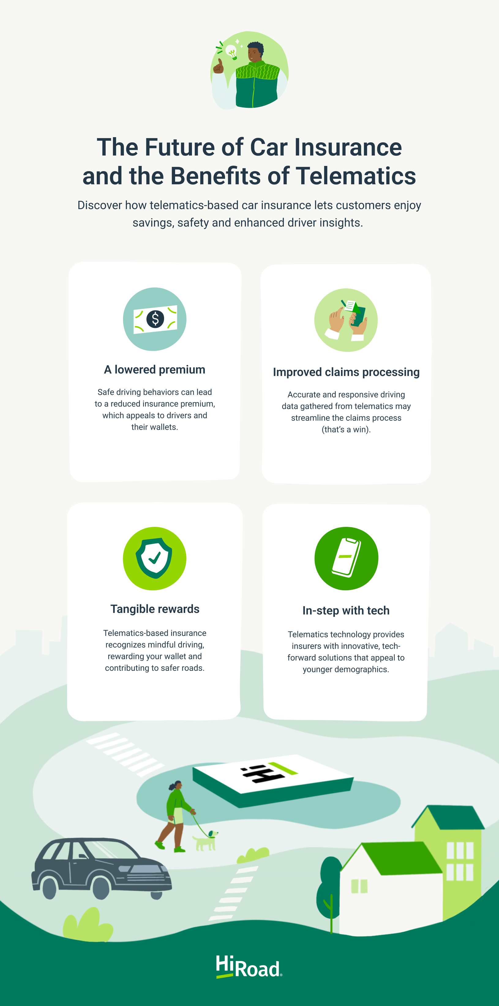 infographic summarizing the benefits of telematics auto insurance