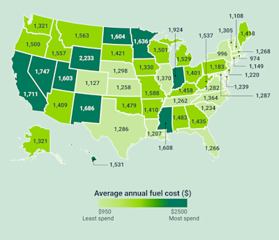 How the Change in Gas Prices Impacted the US in 2022 | HiRoad