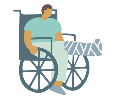 Human in wheelchair with leg cast representing medical payment and personal liability coverage in a renters insurance policy.