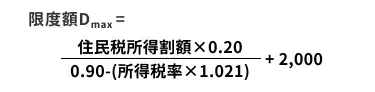 ふるさと納税の控除限度額を計算する数式。「限度額Dmax＝住民税所得割額×0.20を0.90から所得税率×1.021を引いた値で割り、さらに2,000を加算する」ことで算出しています。