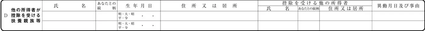 他の所得者の扶養