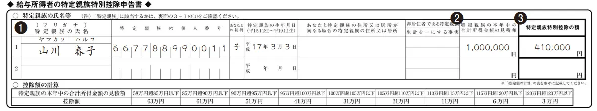 給与所得者の特定親族特別控除申告書