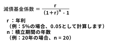 減債基金係数は減債基金係数とは、将来の一定期間後に必要資金（目標金額）を得るために、一定利率で一定金額を複利運用で積み立てるときの、毎年の積み立て額を求める際に使用する係数です。年利と積立期間の年数を使って算出します