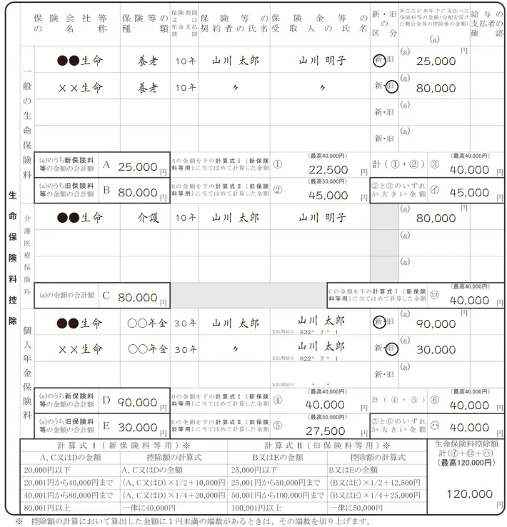 年末調整の書き方を書類別にわかりやすく解説！共働き・パート・専業