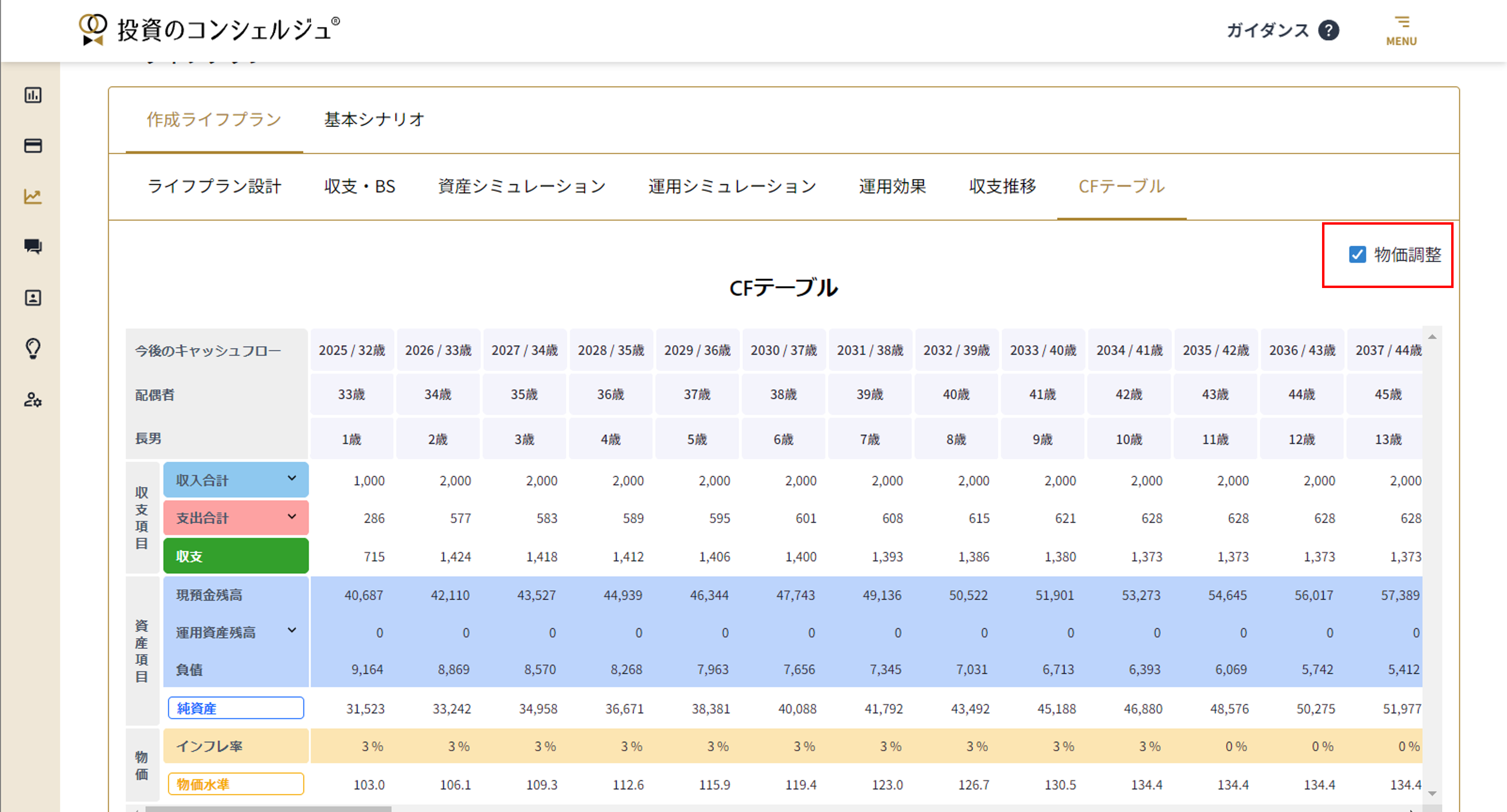 concierge 9.4.7 ③物価調整