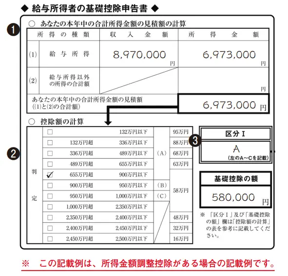 給与所得者の基礎控除申告書 兼 給与所得者の配偶者控除等申告書 兼 給与所得者の特定親族特別控除申告書 兼 所得金額調整控除申告書