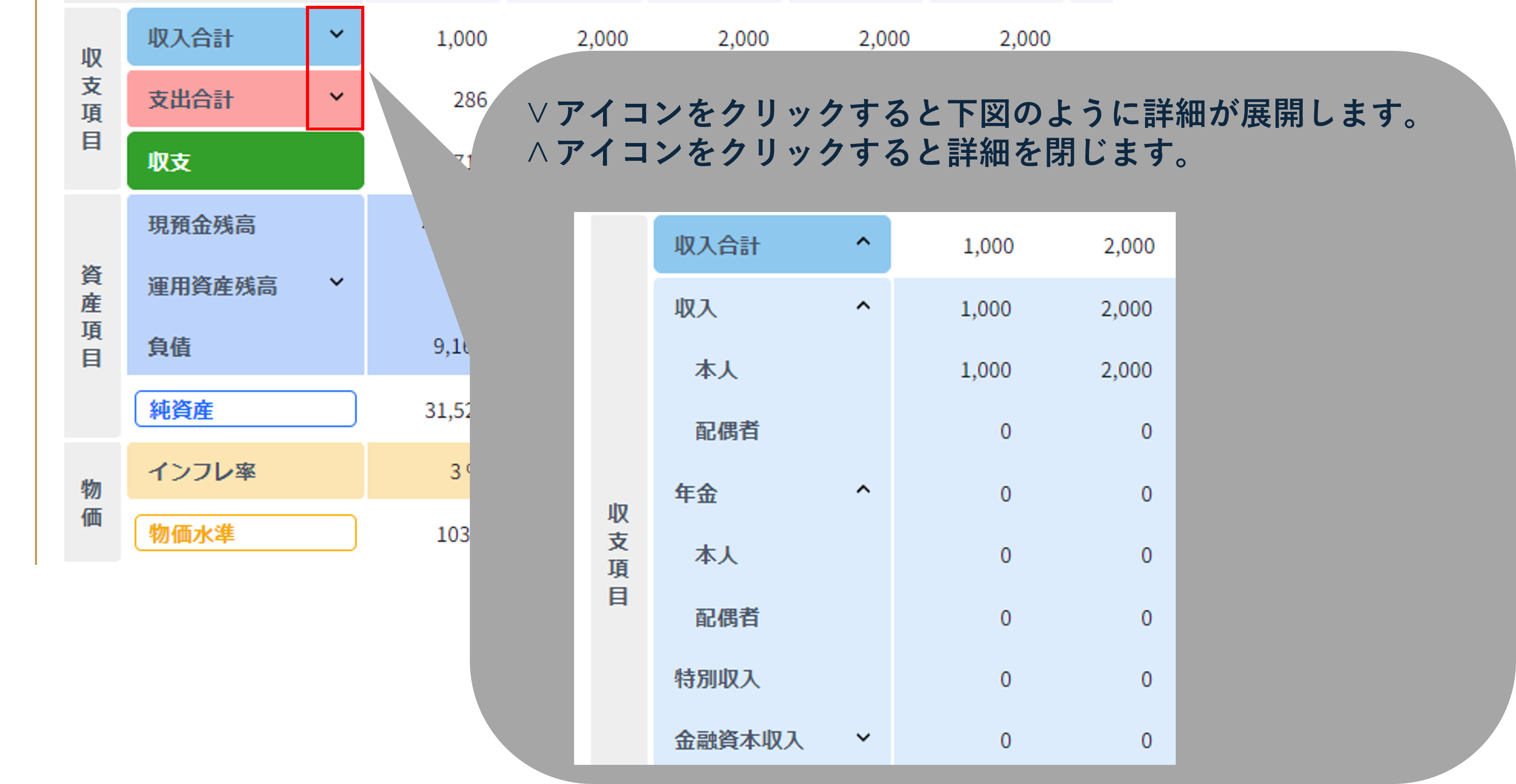 concierge 9.4.7 ①年齢ごとの収支