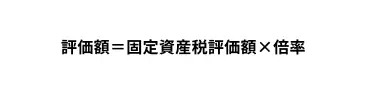 倍率方式 評価額　計算式