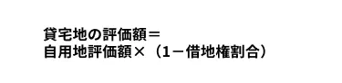 貸宅地の評価額　計算式