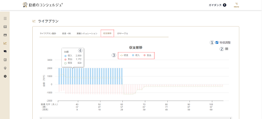 concierge 9.4.6