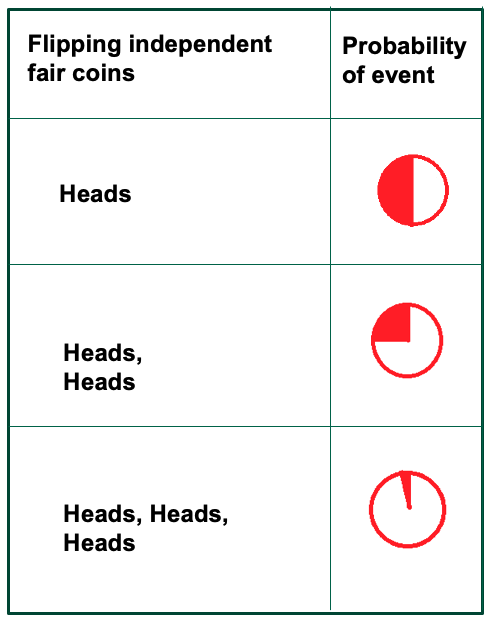 Fig1 Global healthcare equity