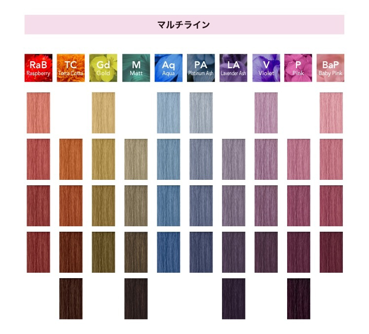 PRIMIENCE プリミエンス PRODUCTS 資生堂プロフェッショナル Shiseido Professional (1)  Shiseido Professional