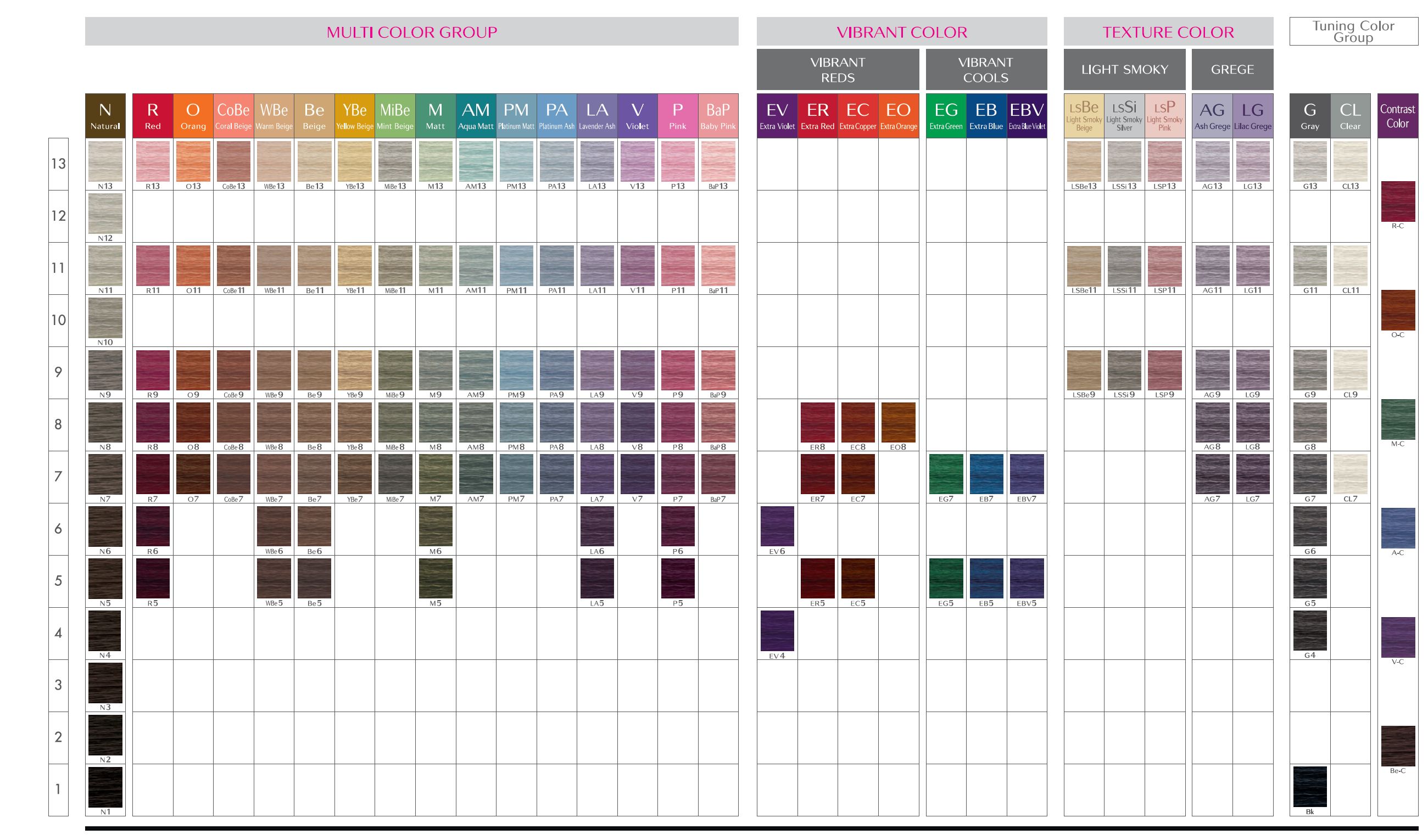 Hair Color Levels and Different Volumes of Developers  WunderKult  Ion hair  color chart Levels of hair color Ion hair colors