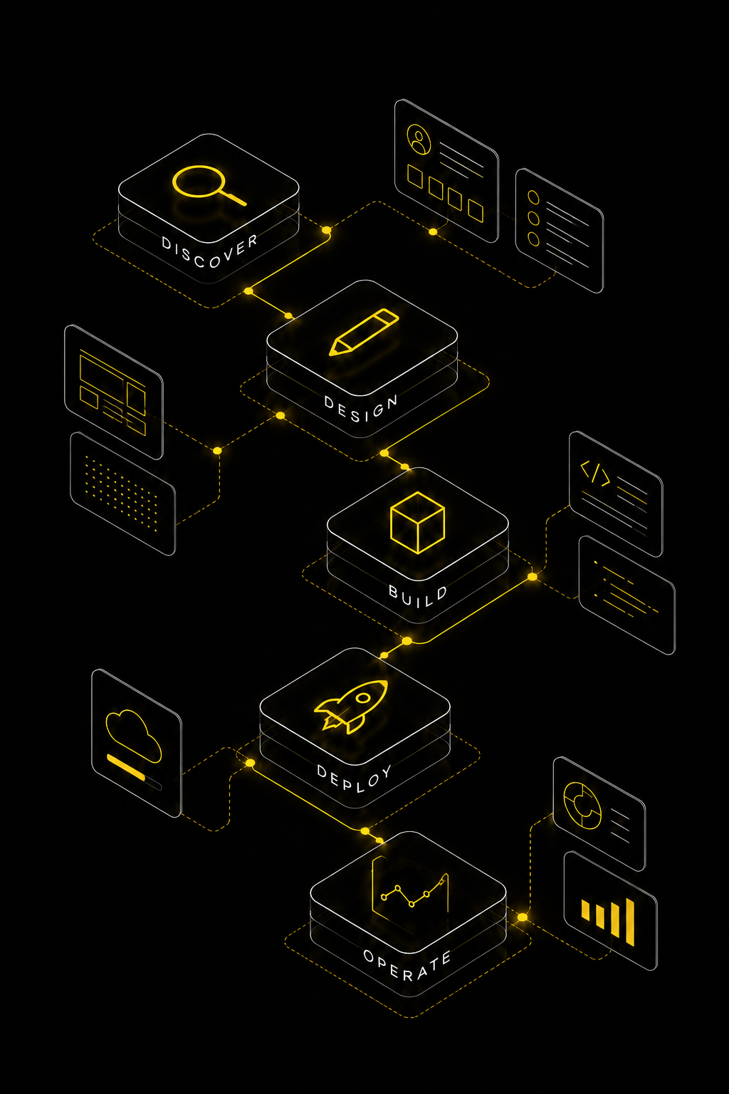 Digital Transformation 2