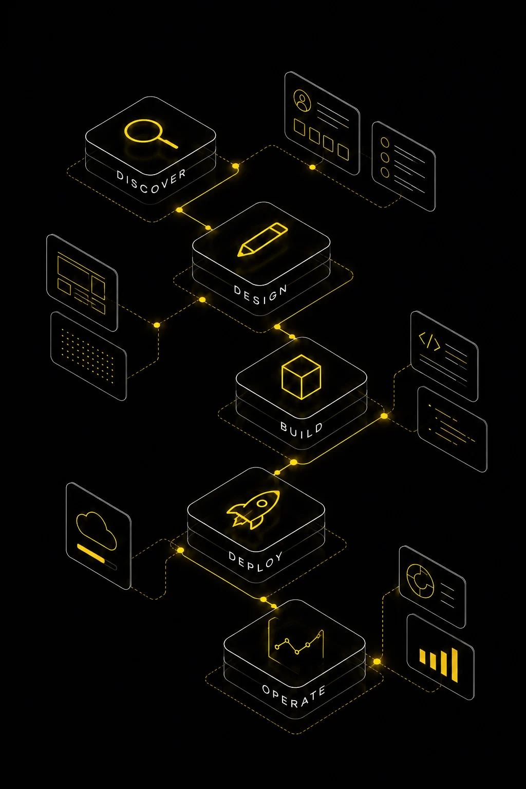 Digital Transformation 2