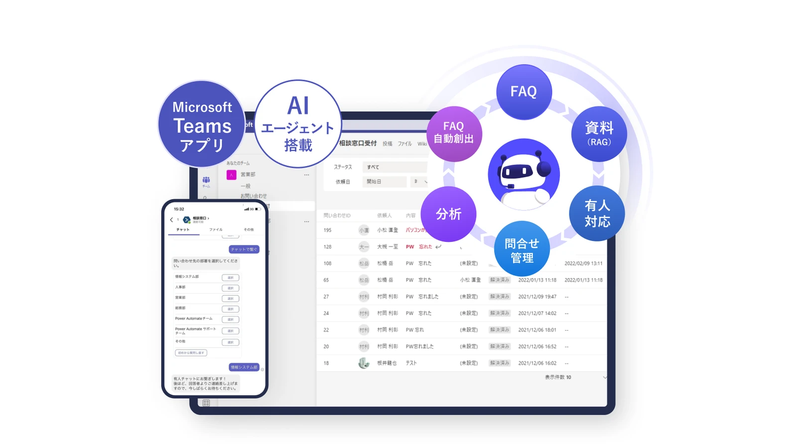 社内FAQ AIの導入方法｜チャットボットの方式と確認したい仕組み