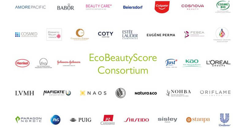 EcoBeauty Score