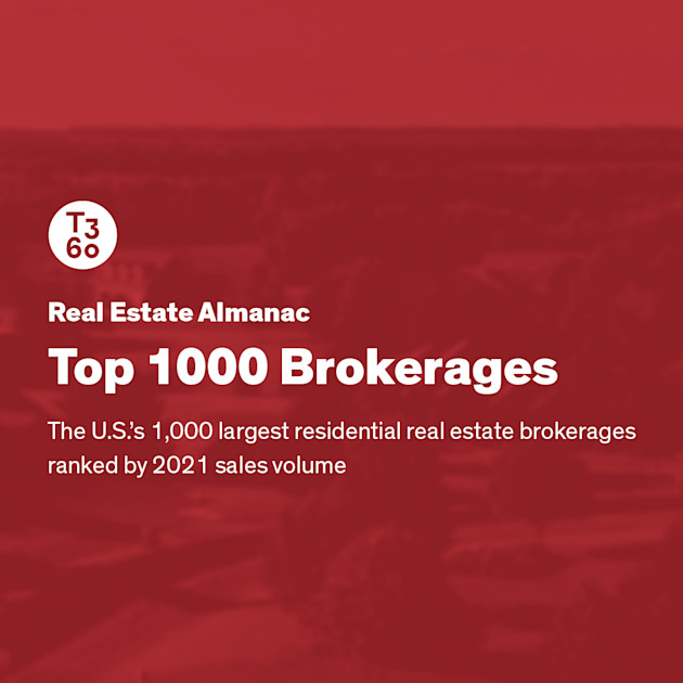 Top 1000 Brokerages (Mega 1000) by Sales Volume