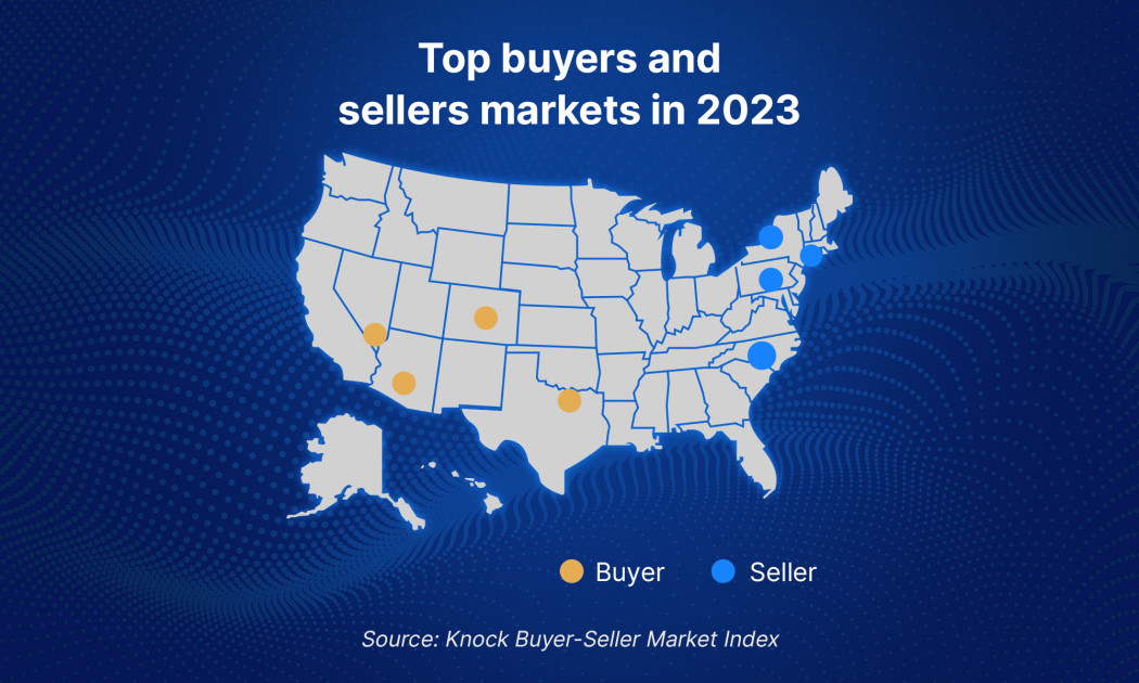Knock Buyer Seller 2023 Forecast ?w=1200&h=630&fit=fill
