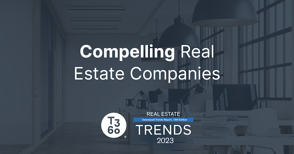 Trends 2023: Real estate companies you should know about