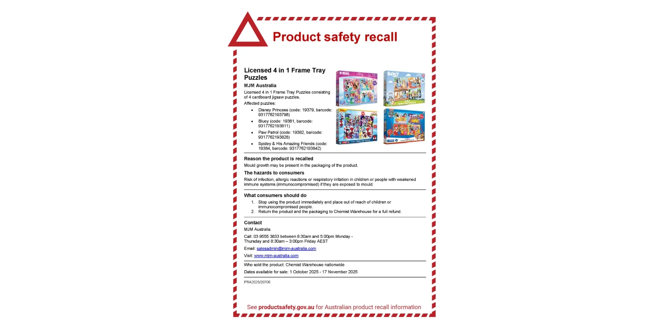 Product safety recall notice for MJM Australia's 4-in-1 Frame Tray Puzzles showing affected Disney, Bluey, and Paw Patrol puzzle products