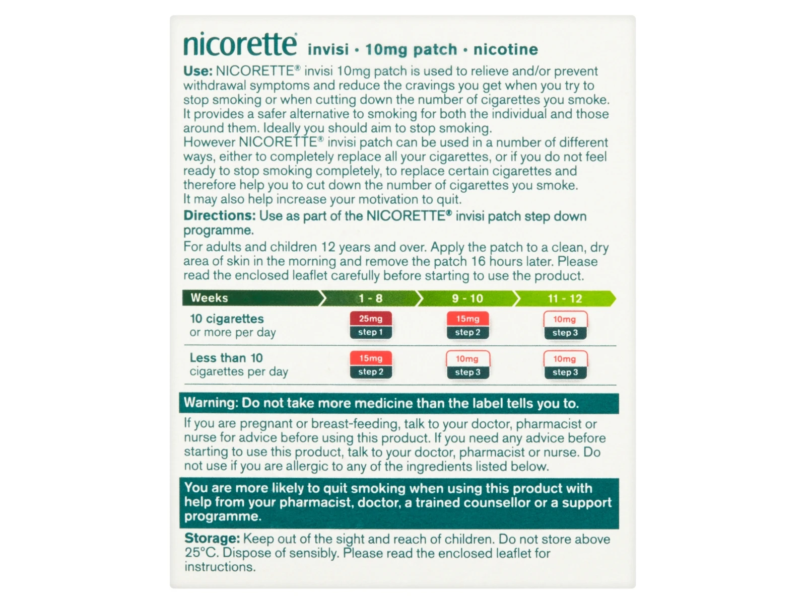 InvisiPatch Back of Pack