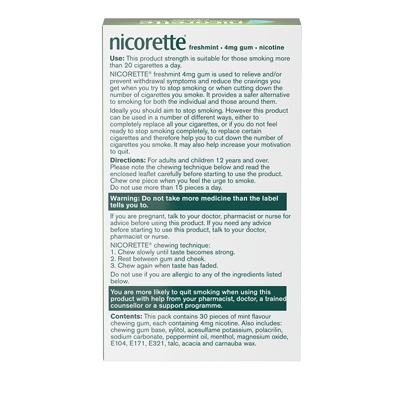 NICORETTE® Freshmint 4mg Gum 30s