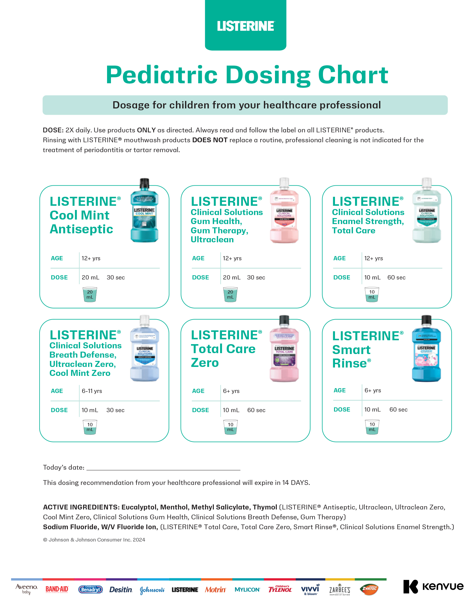 Listerine Pediatric Dosing Guide