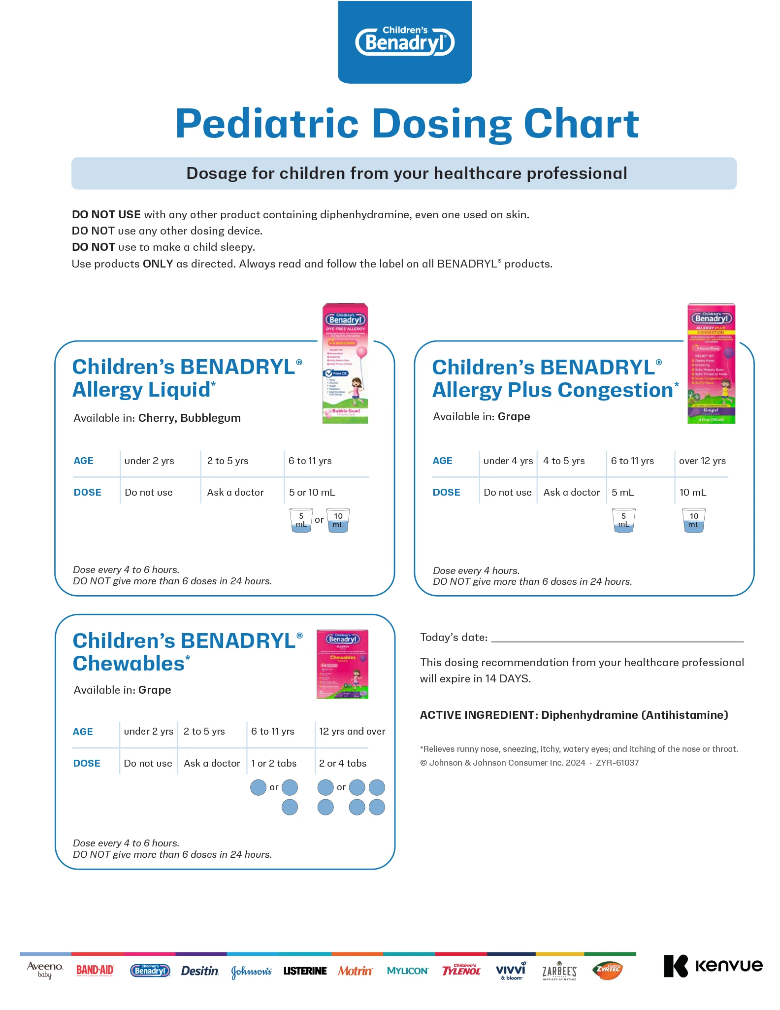 BENADRYL® Pediatric Dosing Chart Image