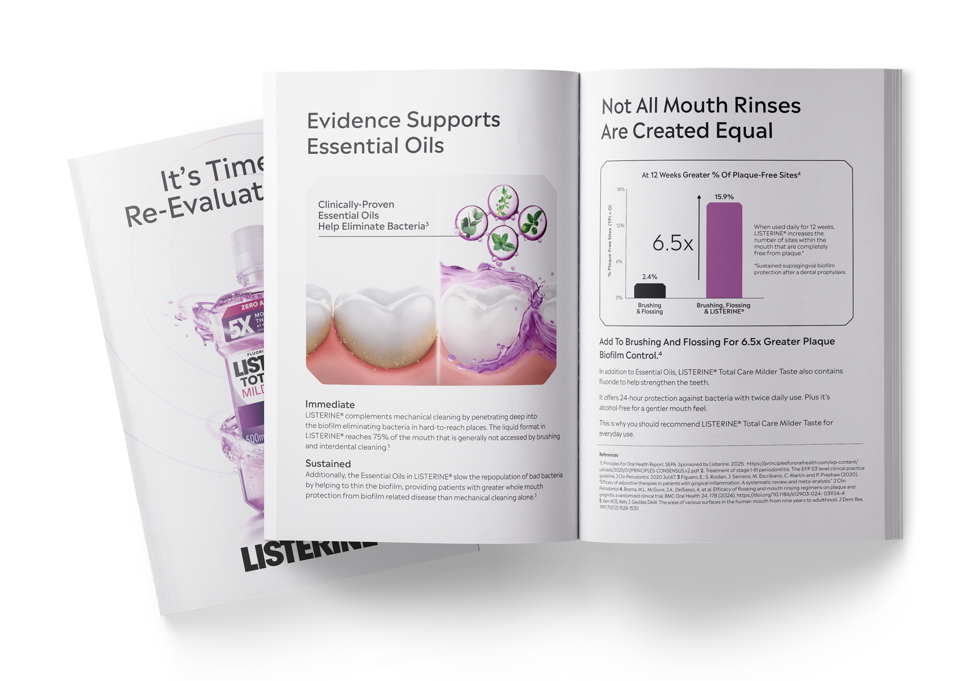 Listerine HCP Leaflet