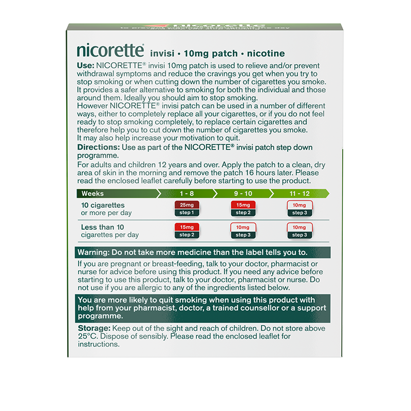NICORETTE® Invisi 10mg Patch 7s - Back