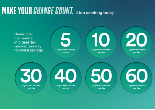 Money saving illustration infographic