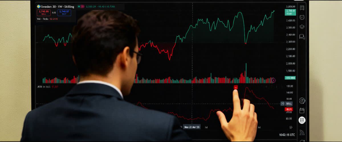 Trader kontrollerer risiko i TradingView med varsler, ATR og Skilling-eksekvering.