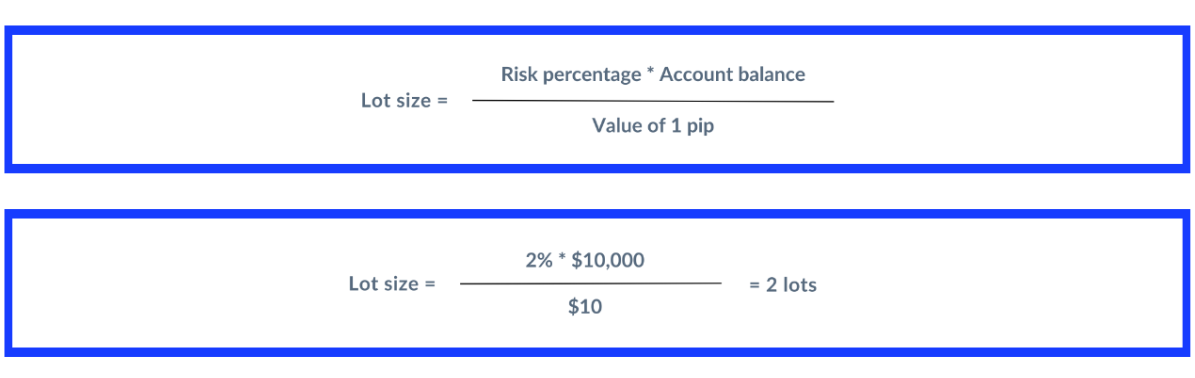 lot-size-calculation-2-pt.png