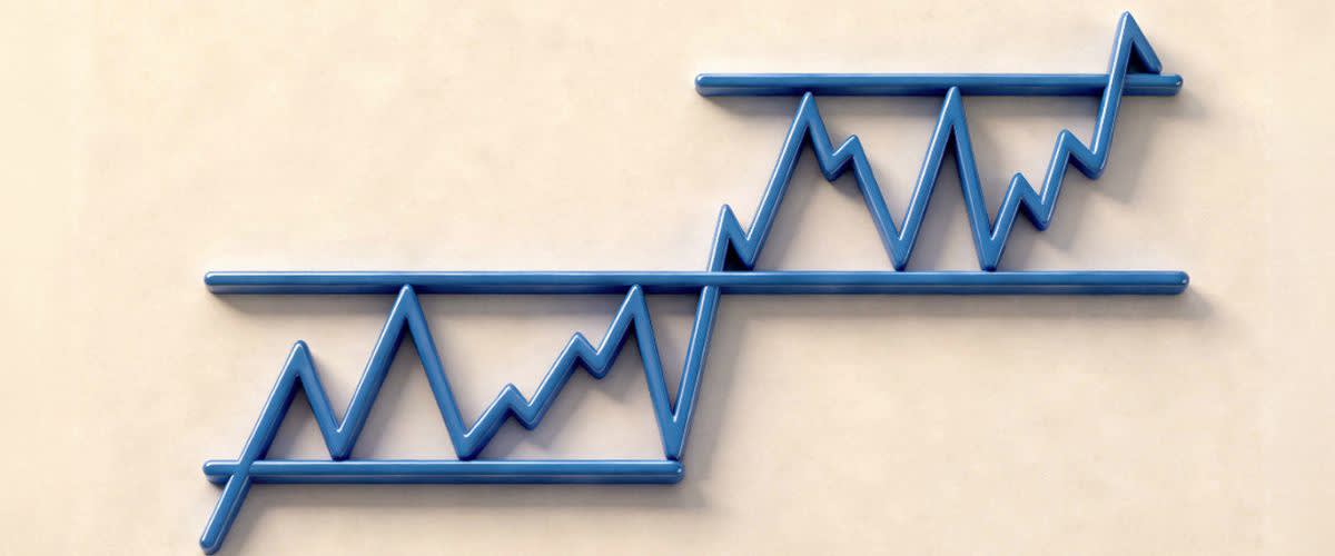 Período em que um instrumento financeiro se movimenta dentro de um intervalo sem tendência clara
