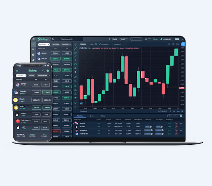 forex de tranzacționare demo cont de conectare