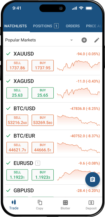 cTrader phone