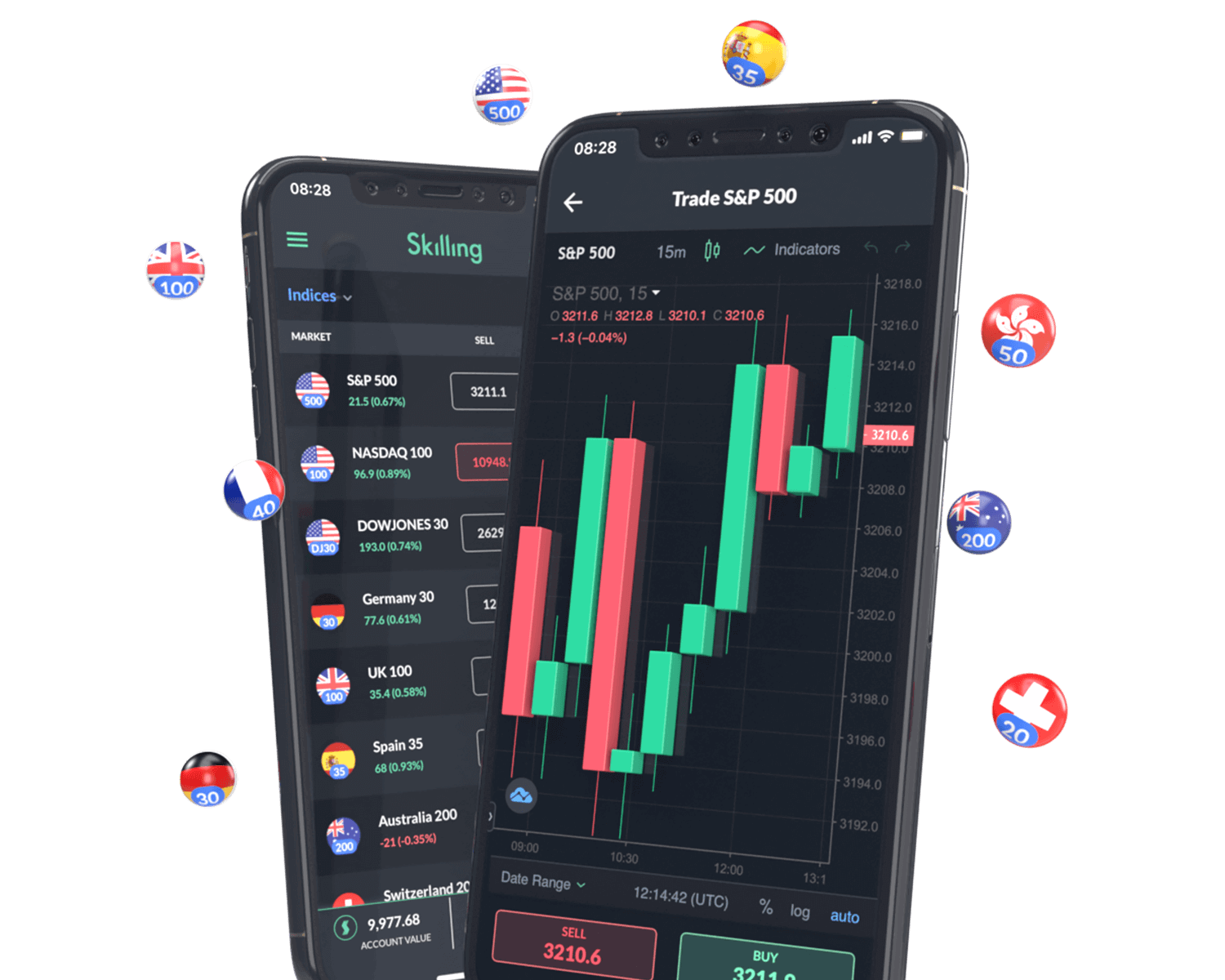 Forex Account | Open a FX Account with Skilling