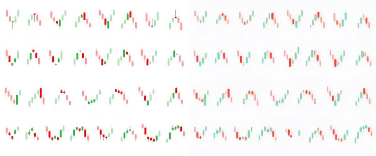 Corak lilin pembalikan: imej menggambarkan Hammer, Bintang pagi, Bullish engulfing dan banyak lagi