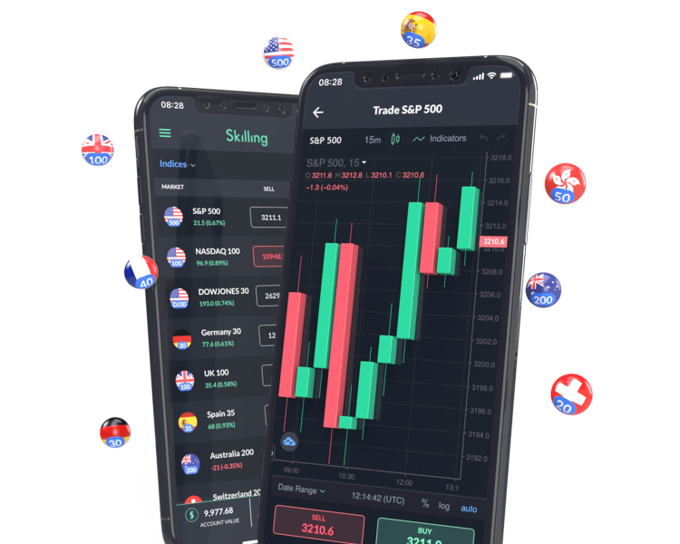 indices-trading-superior-index-cfd-trading-conditions