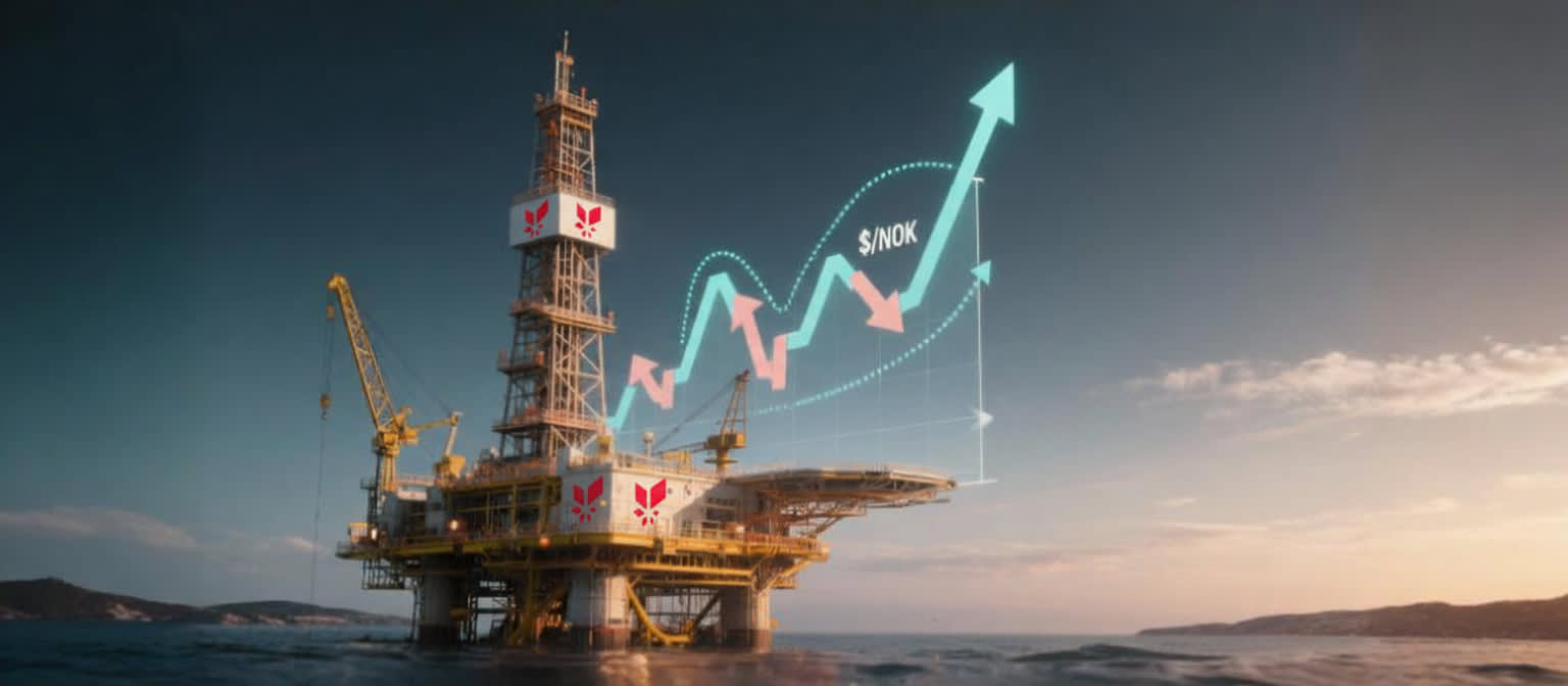 Equinor-diagram över oljeplattform, USD/NOK-graf omsluter, pilar visar hedge-mekanik, dramatisk belysning