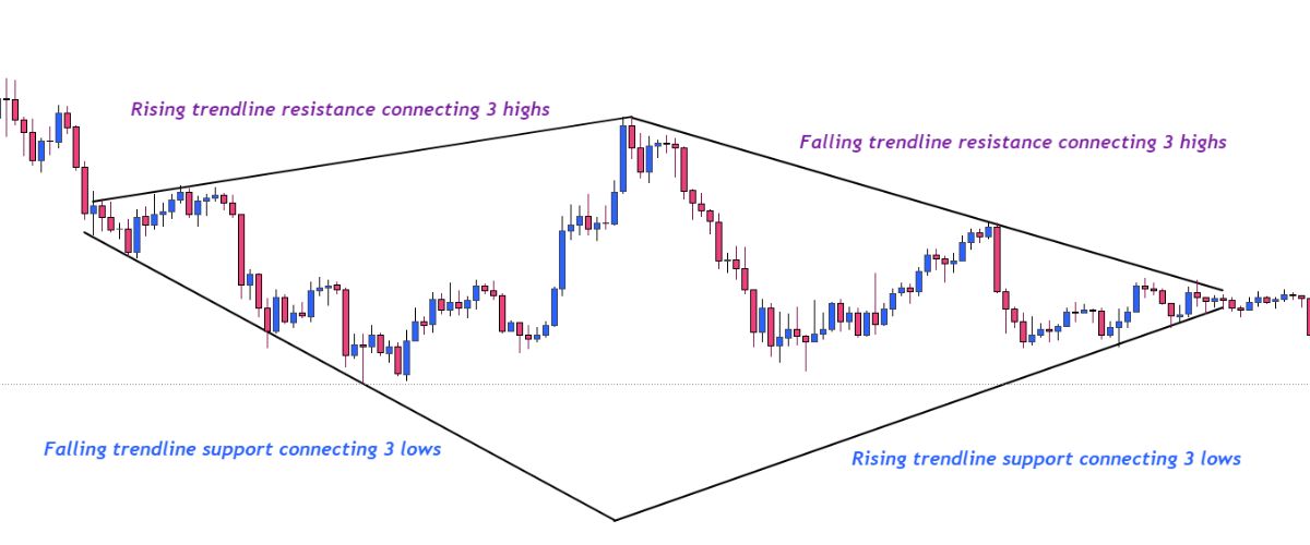 diamond-pattern-zh.jpg