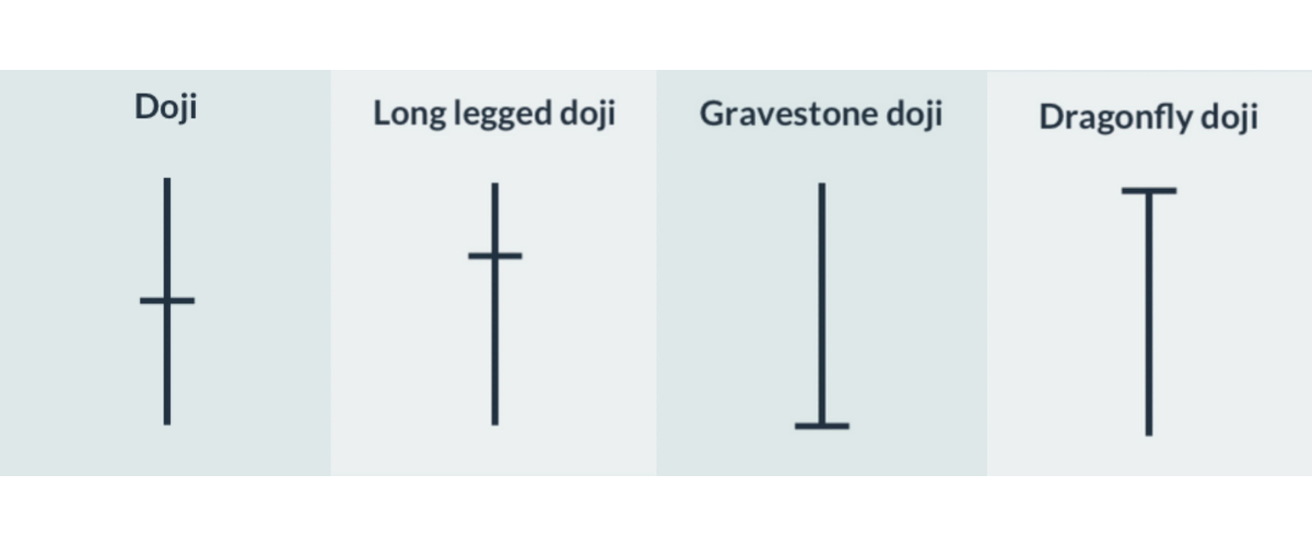 candlestick-formations-us.png