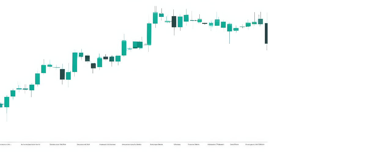 candlestick-chart-us.png