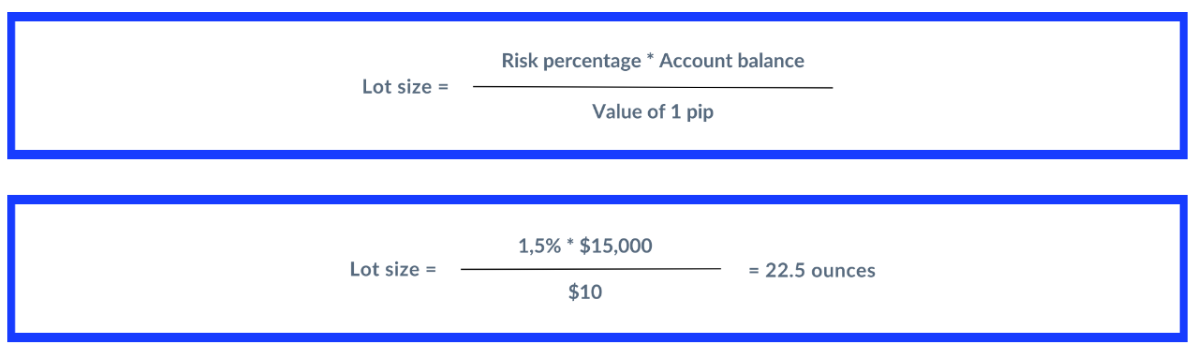 lot-size-calculation-3-es.png