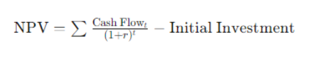 net-hiện tại-giá trị-npv-formula-us.png